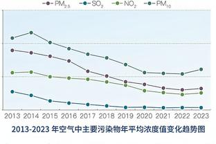 开云足球截图0