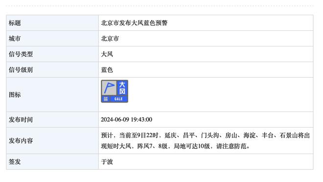 马龙：要击败76人你得在恩比德下场休息时赢分 我们今天没做到