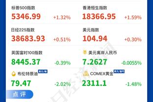 记者：何塞卢愿意在皇马生涯结束后前往沙特踢球